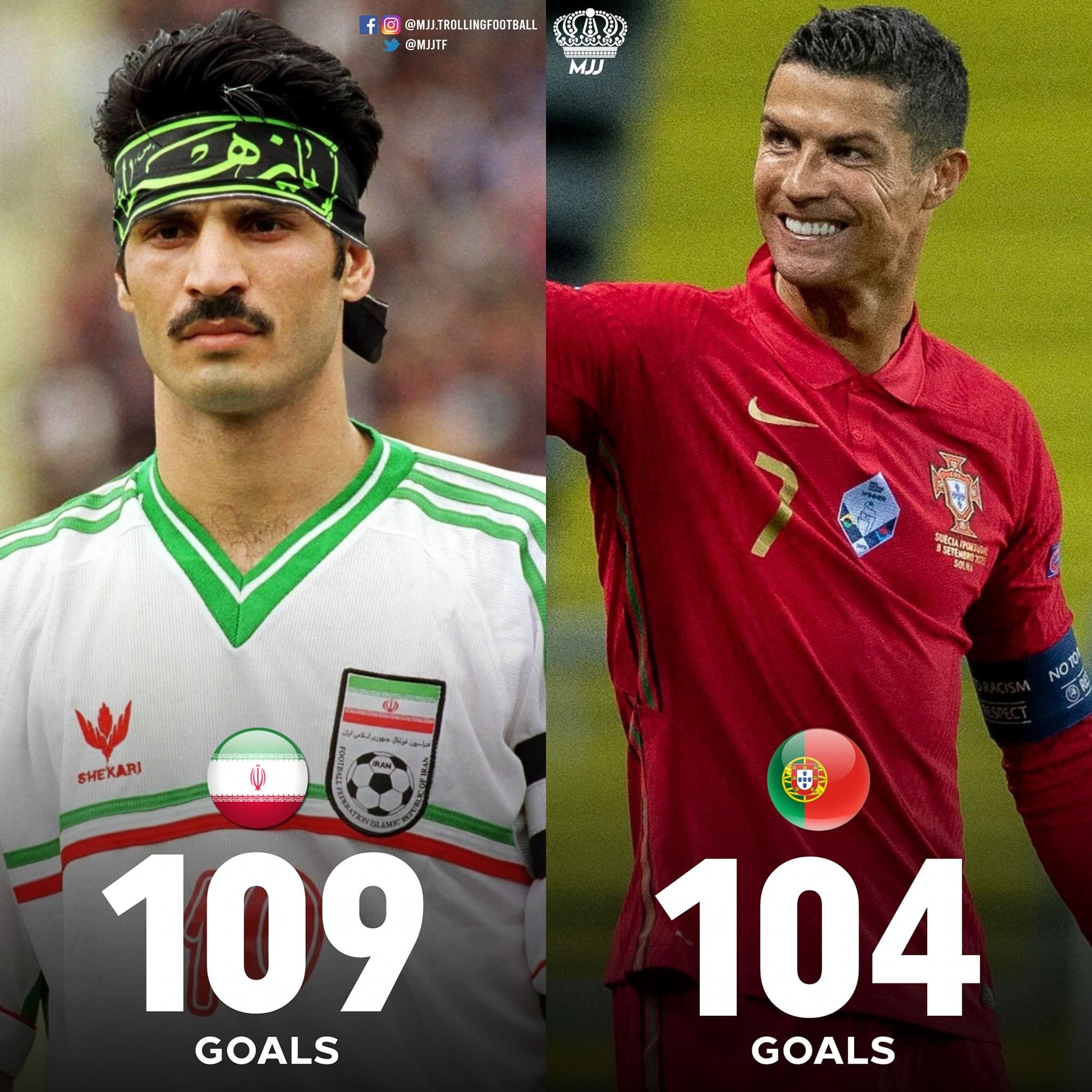 Cristiano Ronaldo Edged Closer To Becoming The Top Scoring cristiano-ronaldo-edged-closer-to-becoming-the-top-scoring