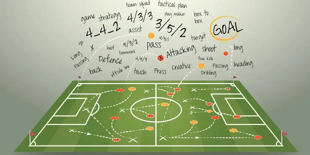 football scoreline analysis
